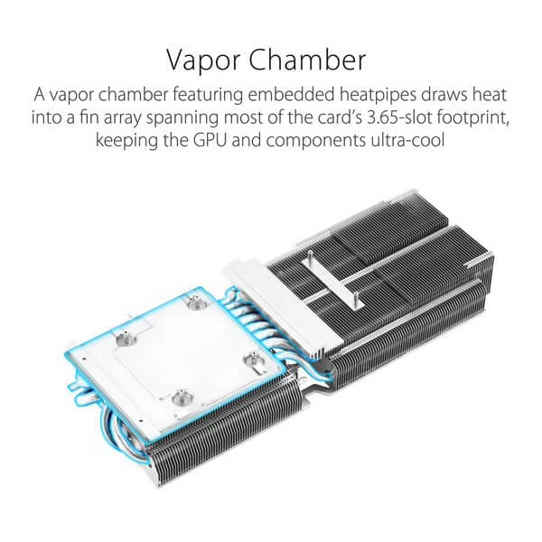 Asus TUF Gaming RTX 4090 OC 24GB Graphics Card - Image 4